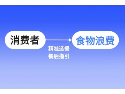 智慧食堂助力消費(fèi)者解決食物損耗及浪費(fèi)問(wèn)題
