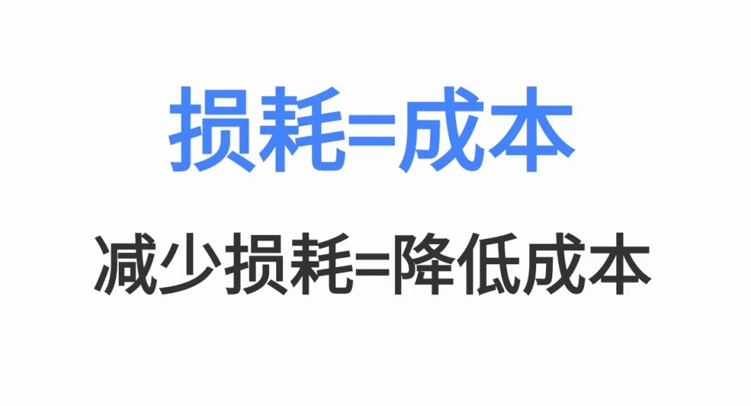 智慧食堂減耗降本.jpg